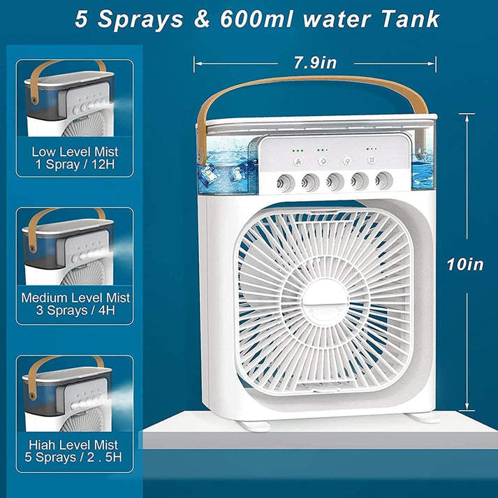 Portable Air Conditioners